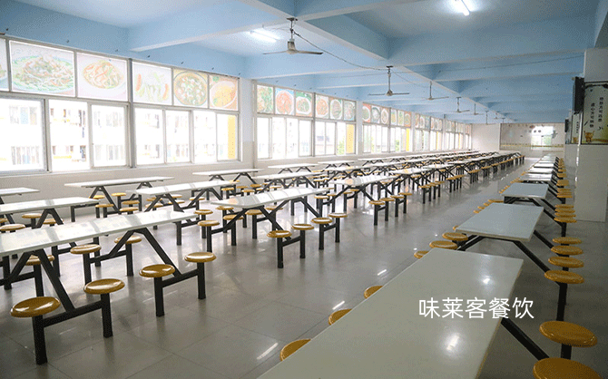 食堂人員培訓目的