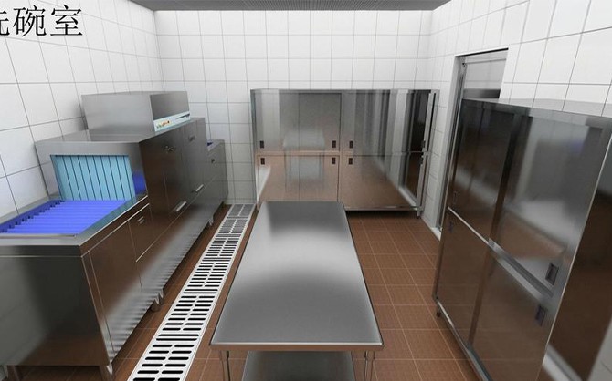 食堂服務(wù)與經(jīng)營方案優(yōu)化