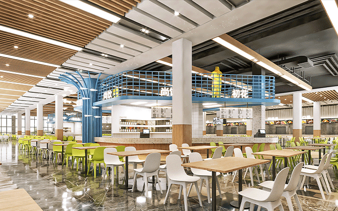 單位食堂的成本控制與經(jīng)濟效益的提升