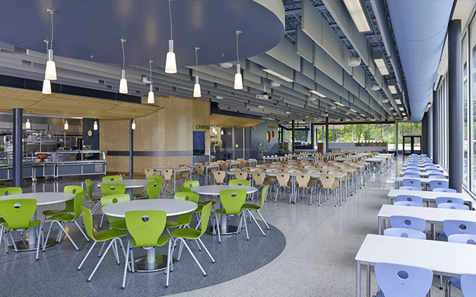 工地食堂承包費用怎么算