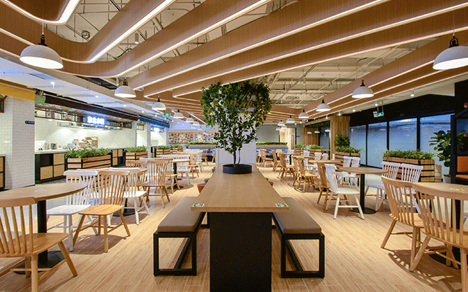 單位食堂承包方式有哪些