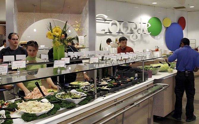 醫院食堂經營管理方案總體規劃