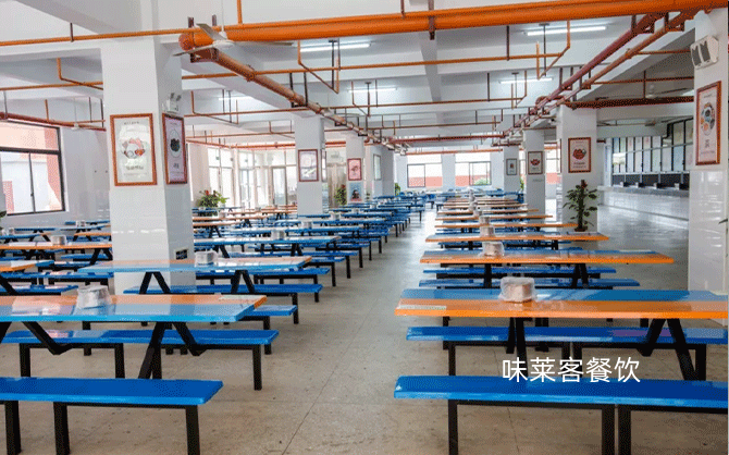 優質的餐飲公司排名