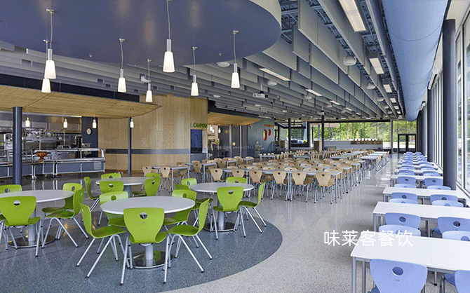 食堂餐飲服務提升建議