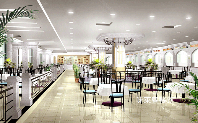 學校食堂的服務藍圖