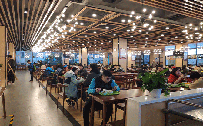 職工餐廳是什么意思