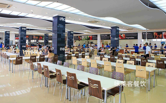 承包學(xué)校食堂如何開(kāi)票