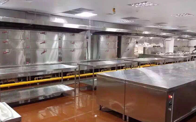 職工食堂承包公司簡介