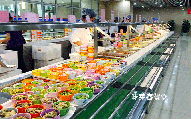 食堂承包模式圖片