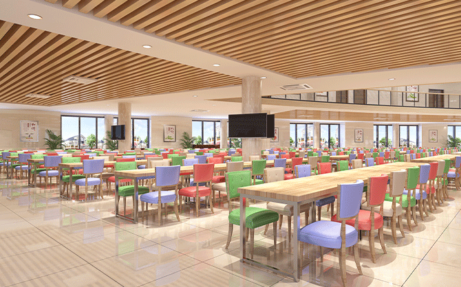 餐飲服務公司經營