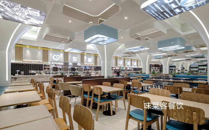 校園食堂承包商方案