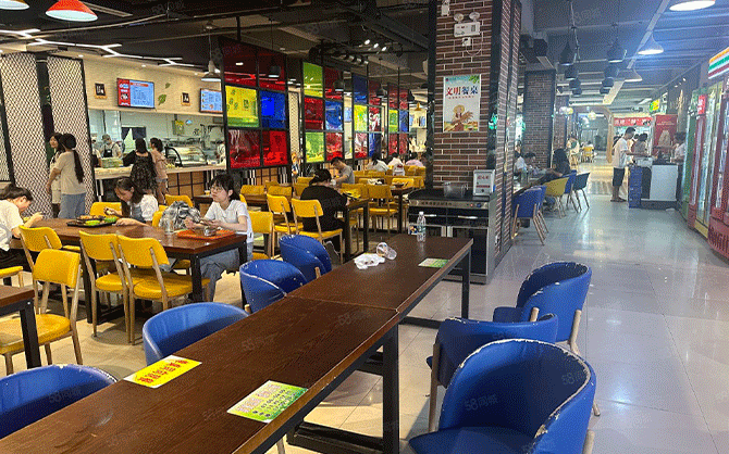 餐飲服務員要求