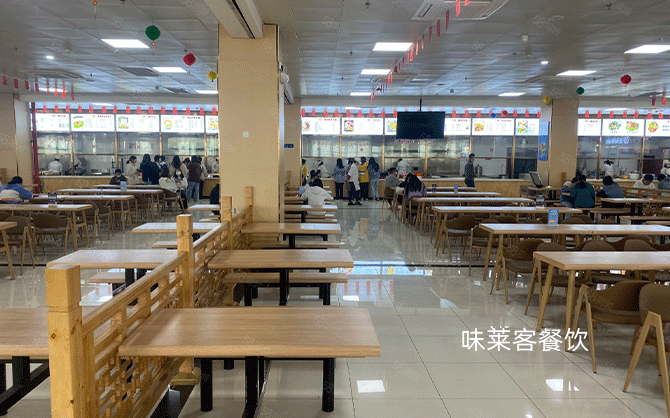 承包食堂利潤公式