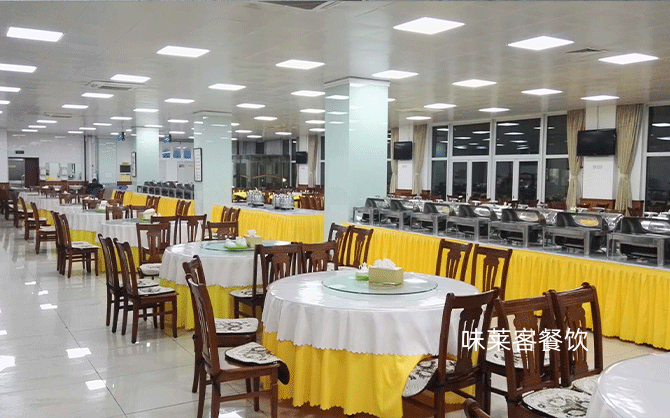 食堂承包模式分析