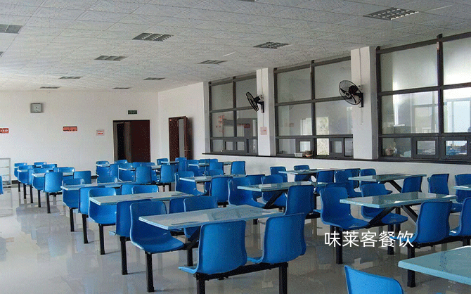 企業食堂員工培訓與考核制度的重要性