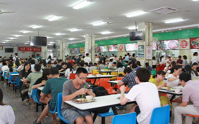 企業食堂節約成本的方法與策略